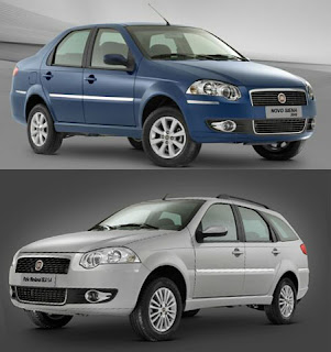 ruedas ruedas