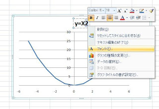 ぱそブログ Excelのグラフでの 2乗 などの付け方