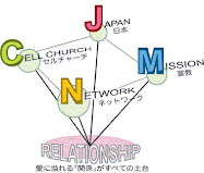 JCMNホームページへ