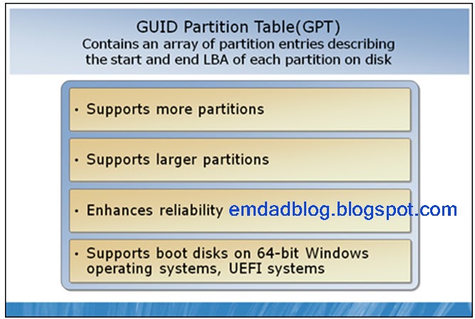 mbr to guid disk formatting system