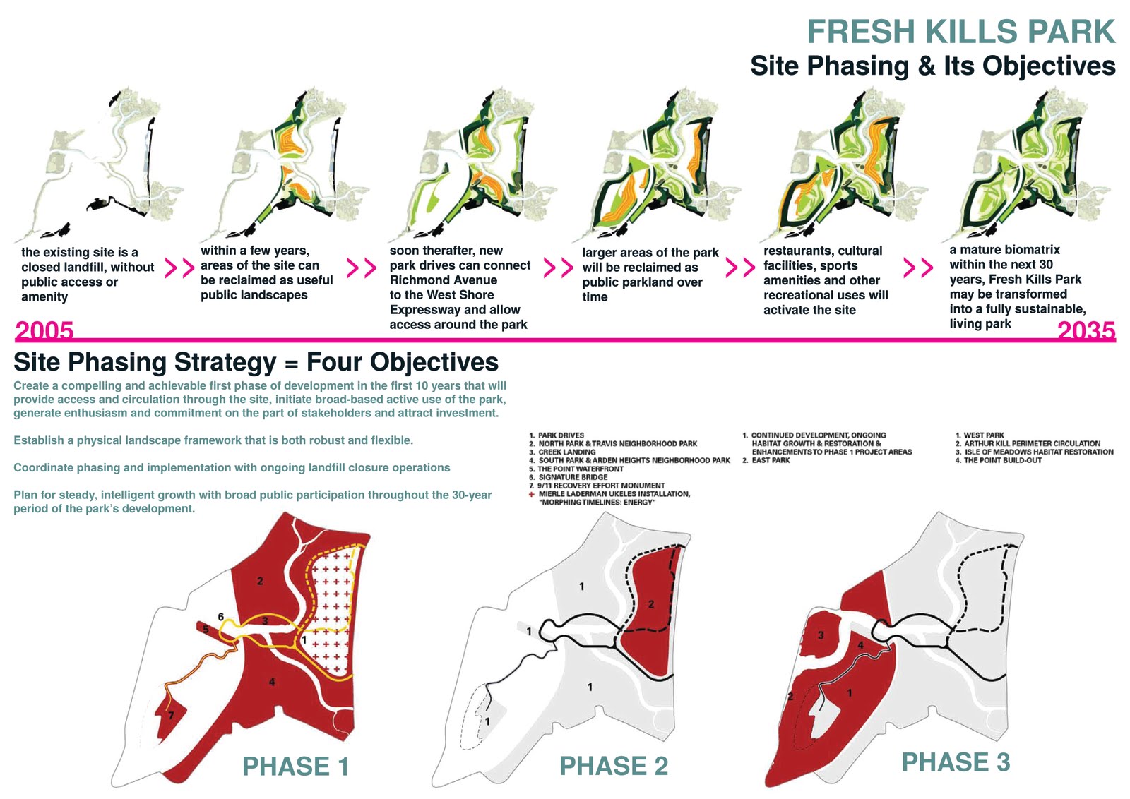 Awang case study image