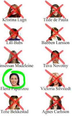 att dejta en kändis