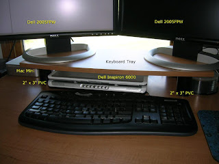 Random Fortification Repurposed Keyboard Drawer