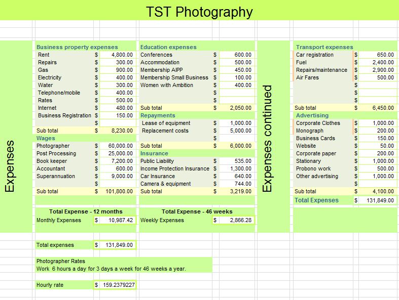 Tamara Weatherburn Industry Awareness January 2011