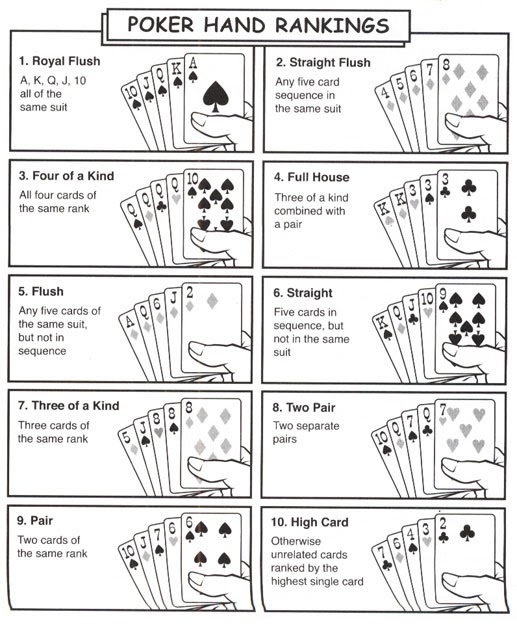 Poker-hands.jpg