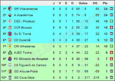 [Pre_Fem_jornada8[1].PNG]