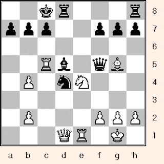Understanding Chess Openings: 1. e4 - Part 3