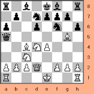 Chess Opening Secrets Revealed*: Chess: Understanding the Sicilian Defense  (Najdorf Variation) Part XXIV