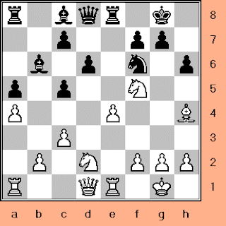 Ruy López Opening: Classical Defense - Chess Openings 