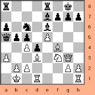King's Gambit Accepted - Chess Openings 