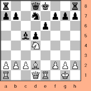 Alekhine's Defense