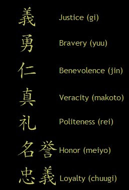 the 7 arts