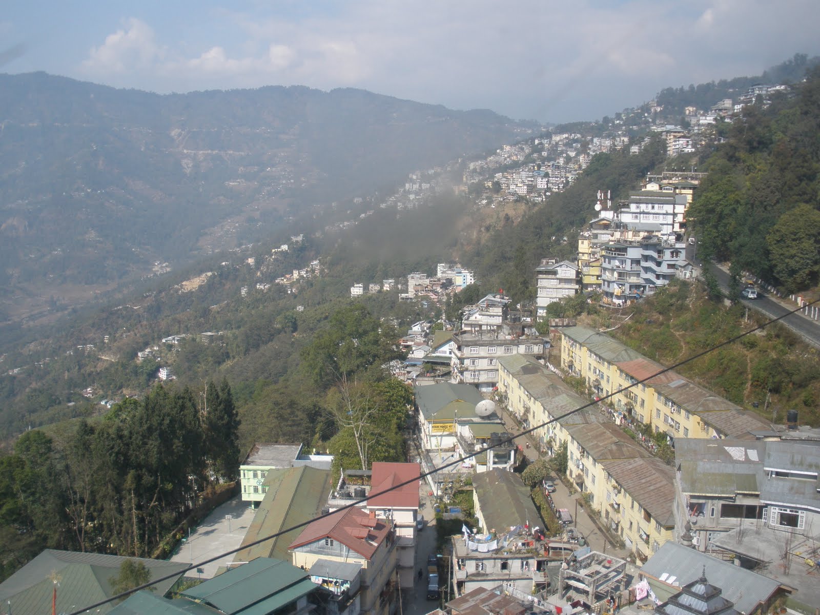 smit sikkim