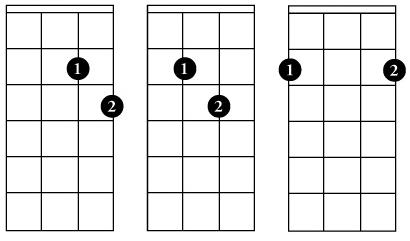 Mando Chords