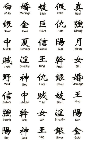 chinese tattoos symbols chinese writing tattoo. chinese tattoos symbols