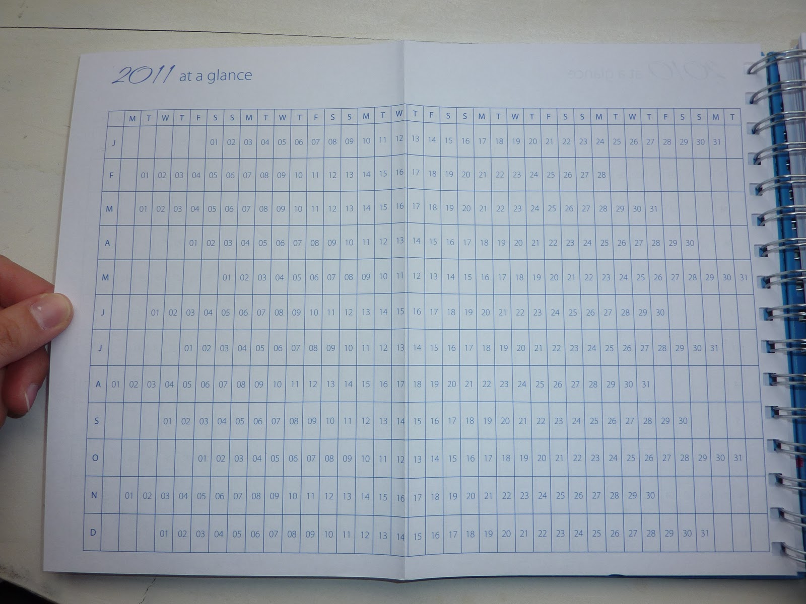 plannerisms september 2010