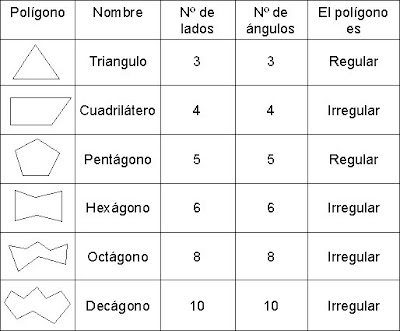 http://4.bp.blogspot.com/_CRz_0LEcYJA/RkaTwVbirkI/AAAAAAAAAKk/KLIU5pyBfoI/s400/CUADRO.bmp