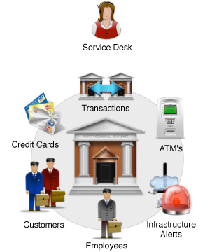 [finance_workflow.jpg]