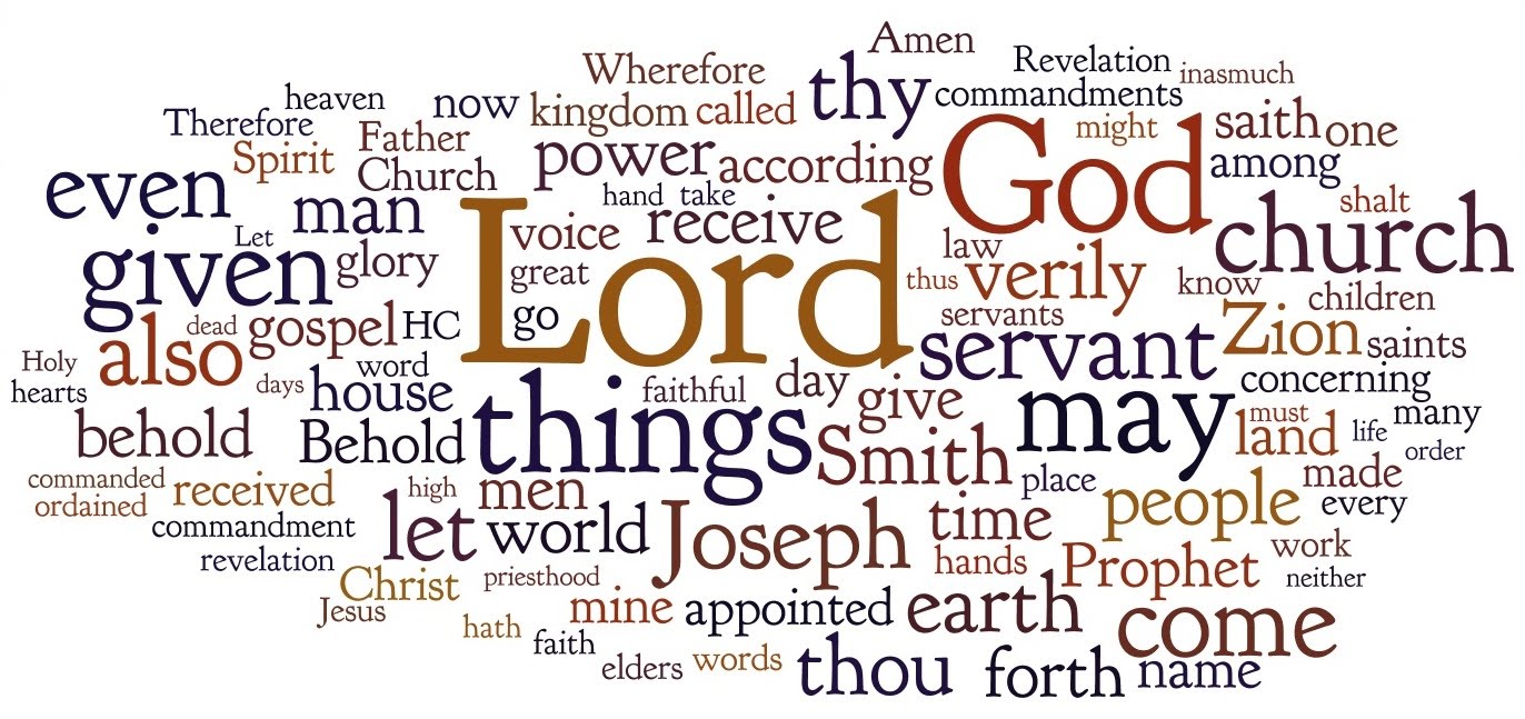 Life Colloquy Scriptural Word Clouds
