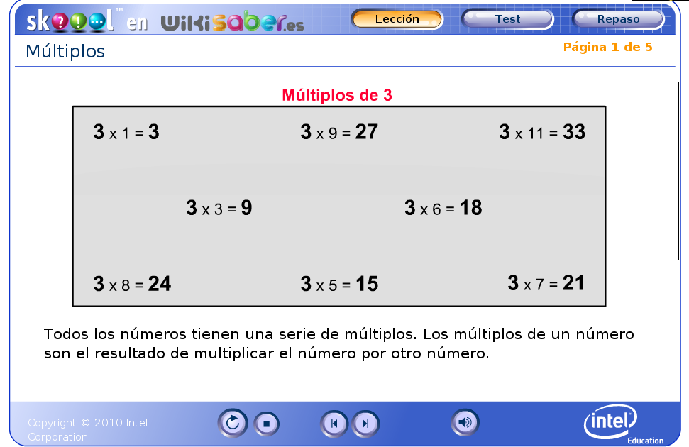 El blog de las matemáticas.: MÚLTIPLOS Y DIVISORES