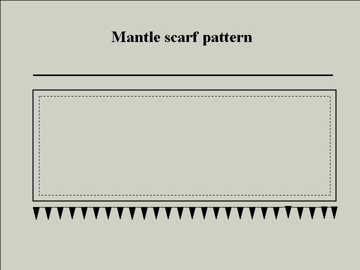 Mantle Scarf