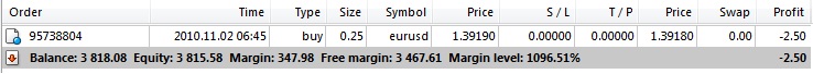 44forex