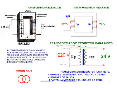 Resultado de imagen para VOLT TENSION