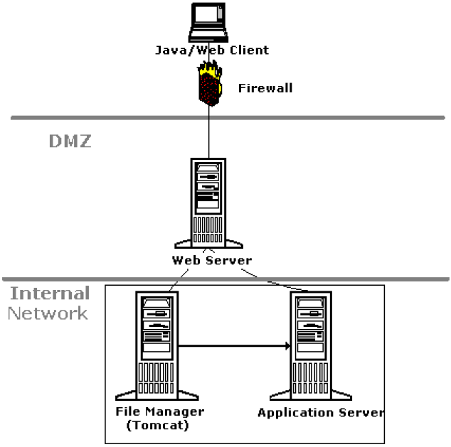 [Agile_Proxy_install_1.gif]