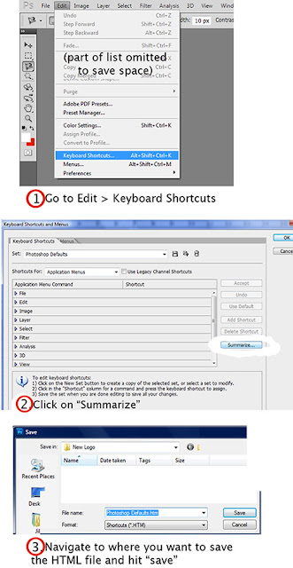 photoshop cs6 keyboard shortcuts mac
