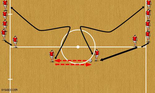 JOGO DE POSSE (18) Exercício recomendado para qualquer faixa etária.  Material: Bola de Futsal, gols; Desenvolvimento: Situação de 5x5+1. Regras:, By Escola de Futsal UFOP