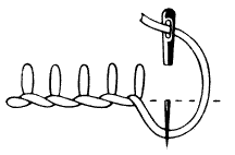 procedure of doing buttonhole stitch.