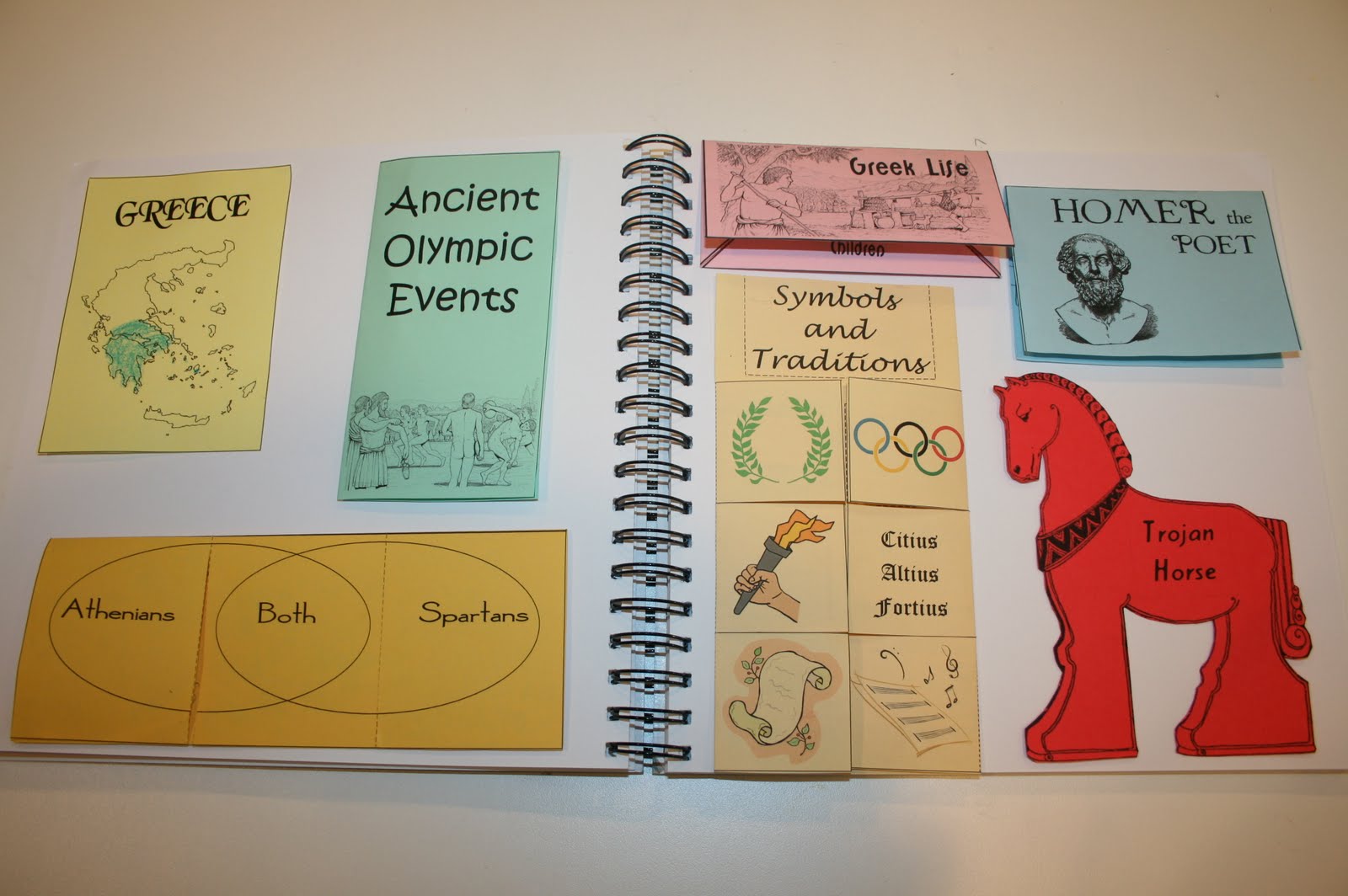 Greek mythology activities picture