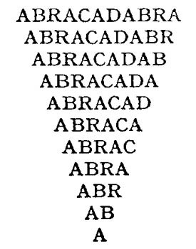 O que significa 'abracadabra'? - Quora