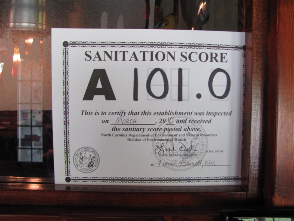 Sanitation Score