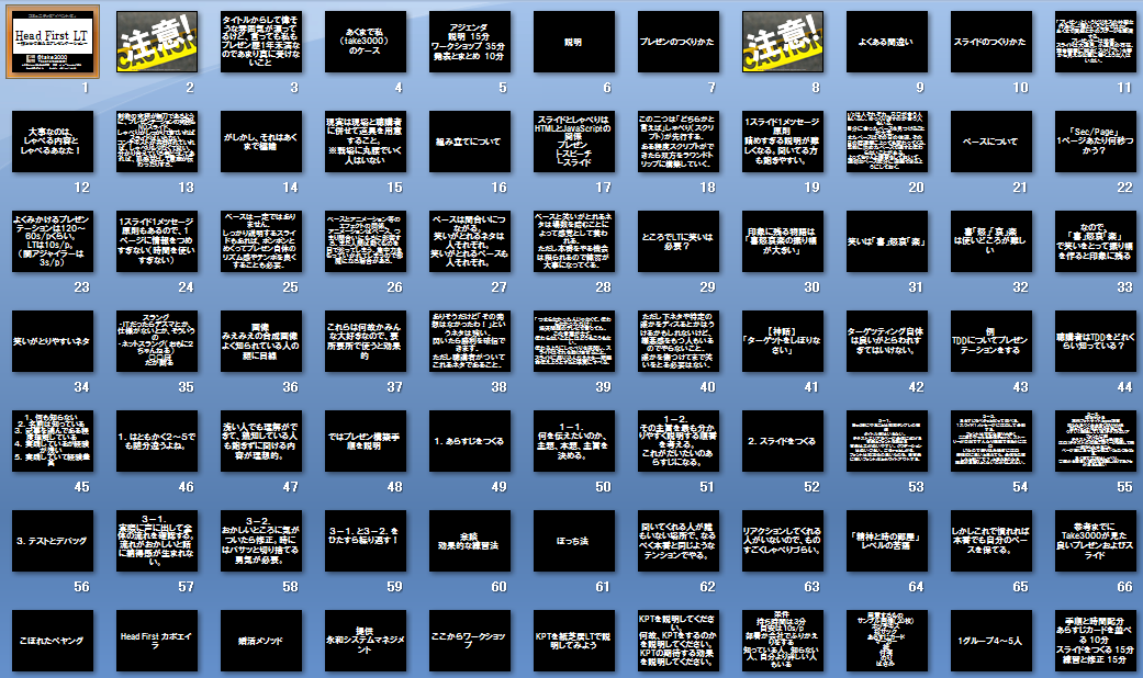 Maxa Auction Program bittorrenttodays