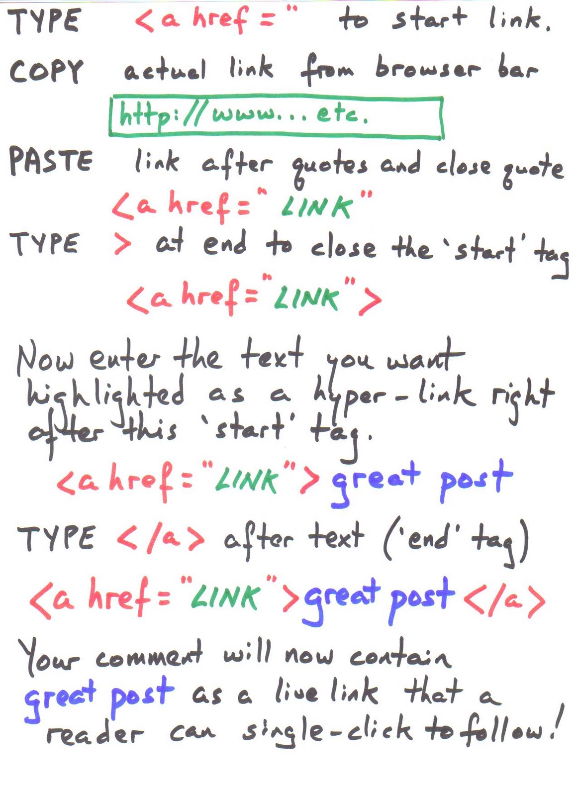 [html+tutorial.jpg]
