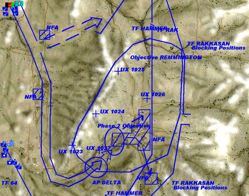 operation anaconda