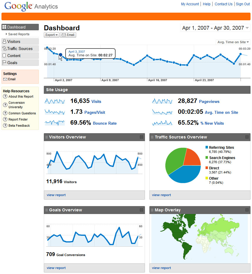 [dashboard1.jpg]