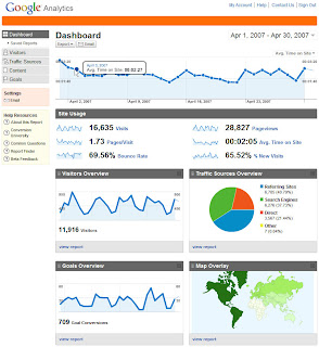 Screenshot of new Google Analytics interface