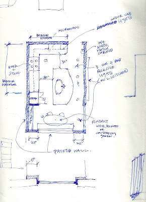 Kitchen Layouts Designs Kitchen Layouts Designs