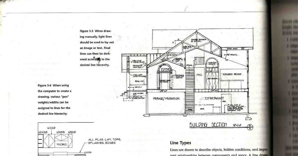 Architecture studies Construction Drawings and Details for interiors