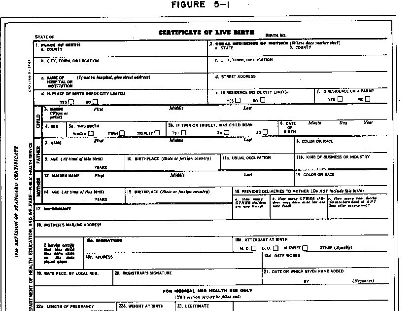 the steady drip time to repost blank us birth certificate blank birth certificates