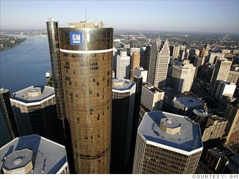 World Most Admired Companies World Most Admired Companies