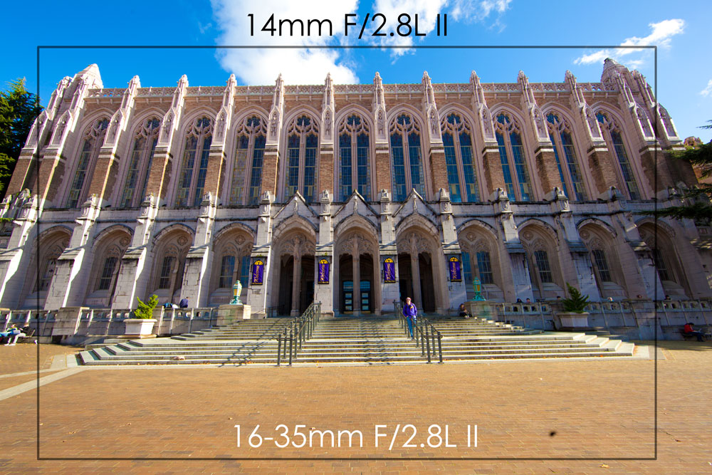14mm f/2.8L II vs. 16mm f/2.8L II