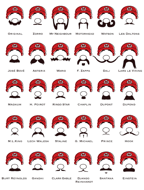 ¿los hombres con barba y bigote son mas atractivos? ¿los hombres con barba y bigote son mas atractivos?