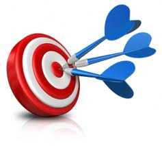 Targeted Website Traffic