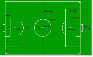LAPANGAN BOLA BASKET