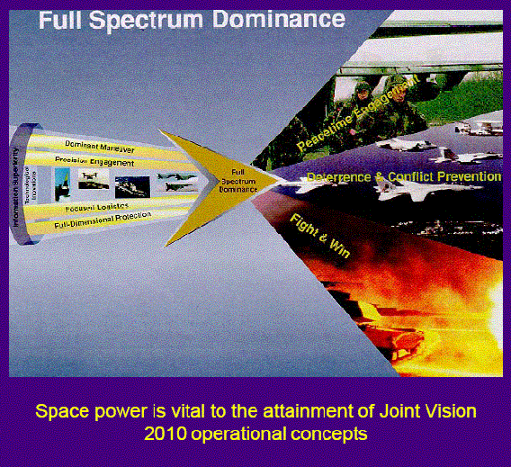 [spacepower.GIF]