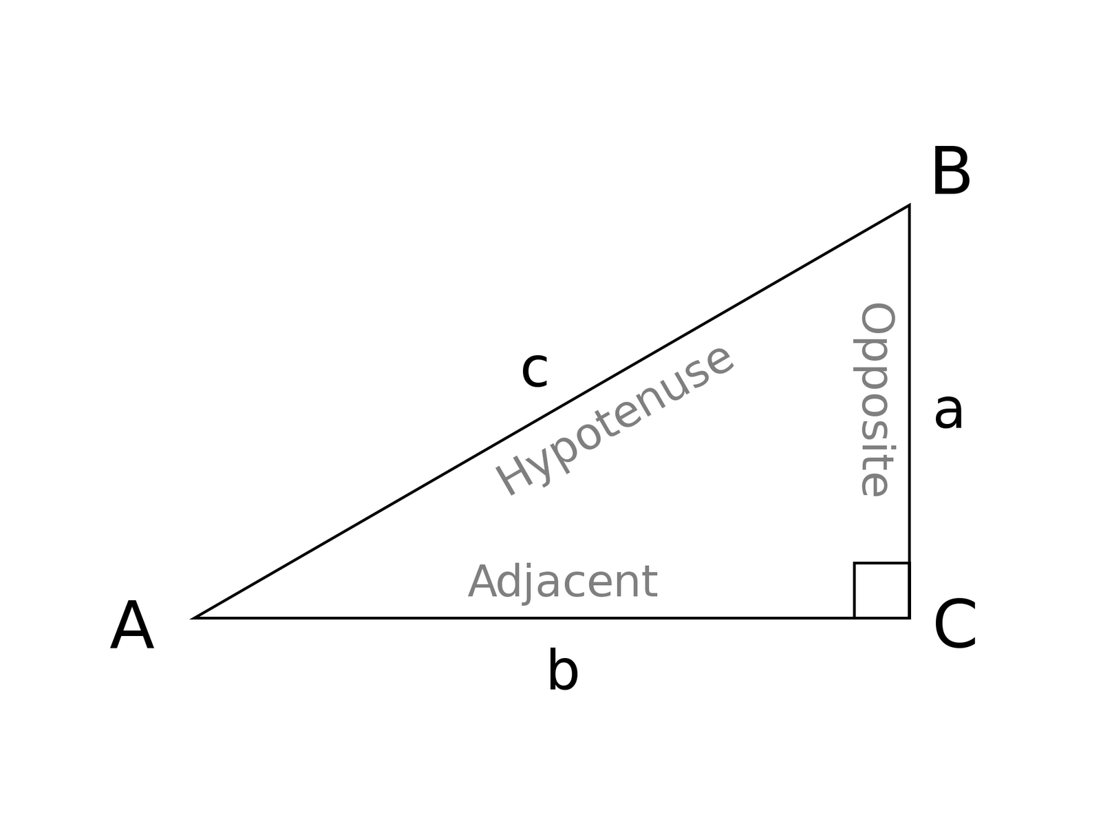 AEROPLANE SEPARATION Trigonometry