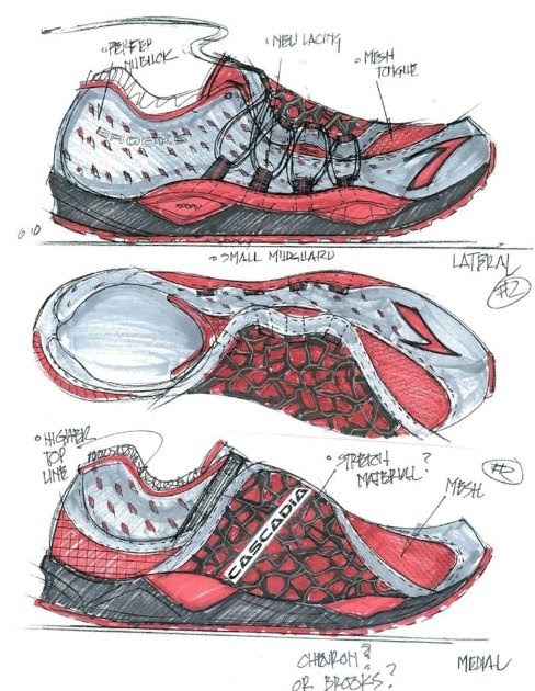 Brooks Cascadia Trail Running Shoes Review Brooks Cascadia Trail Running Shoes Review
